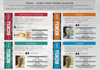 Новая серия газовых баллончиков!